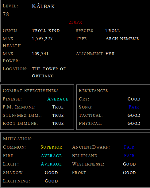 Kalbak T2 Stats