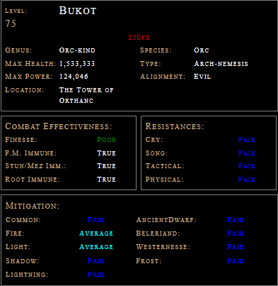 lotro-ring-shadow-bukot-orthanc-raid-guide