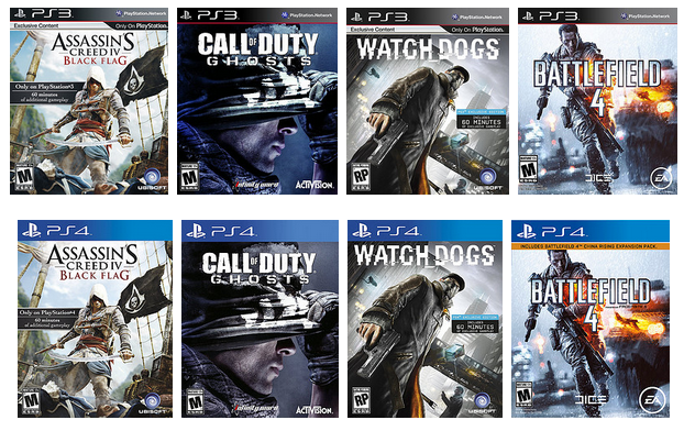 PS3 to PS4 upgrade