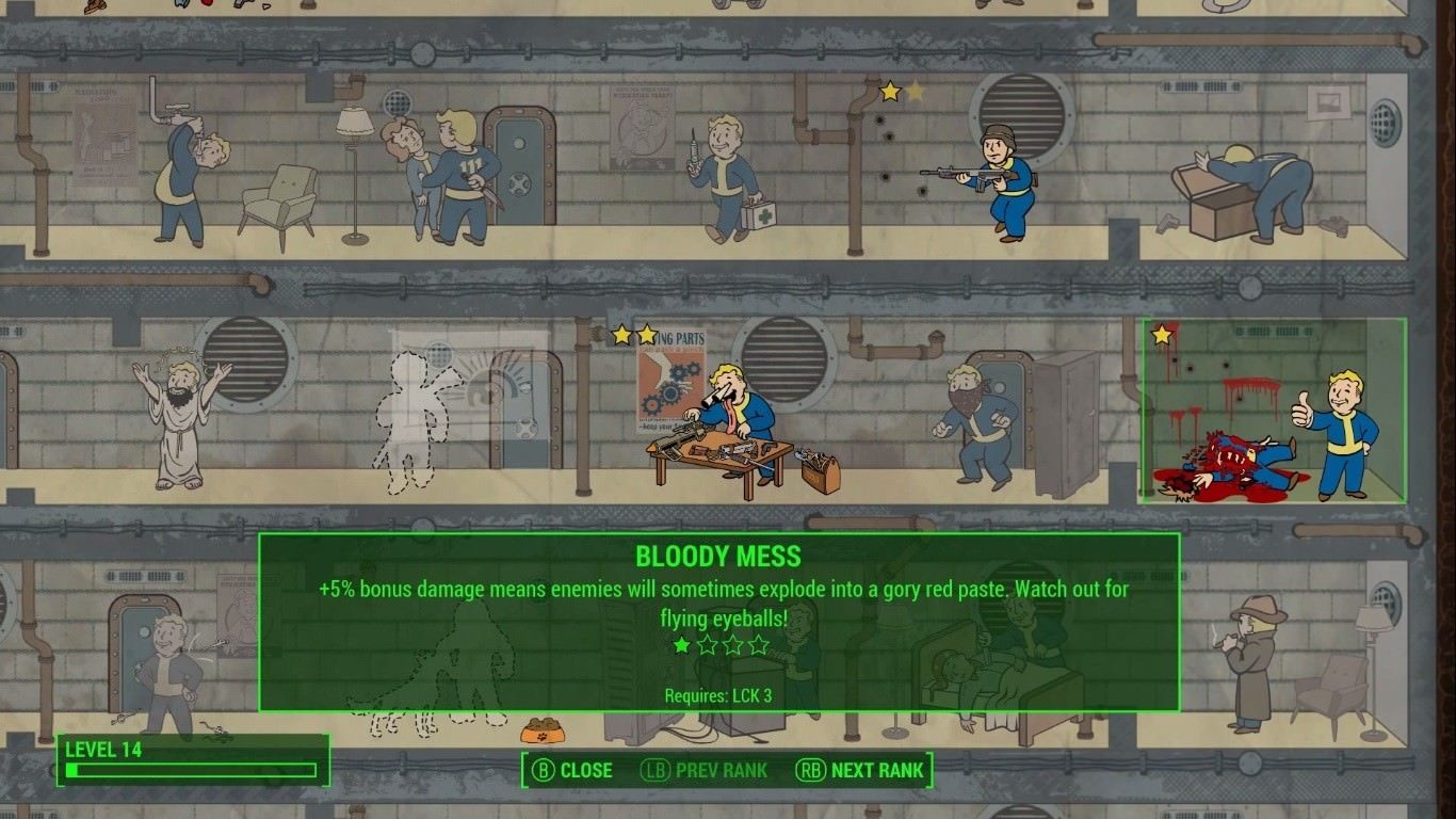 Fallout 4 Bloody mess