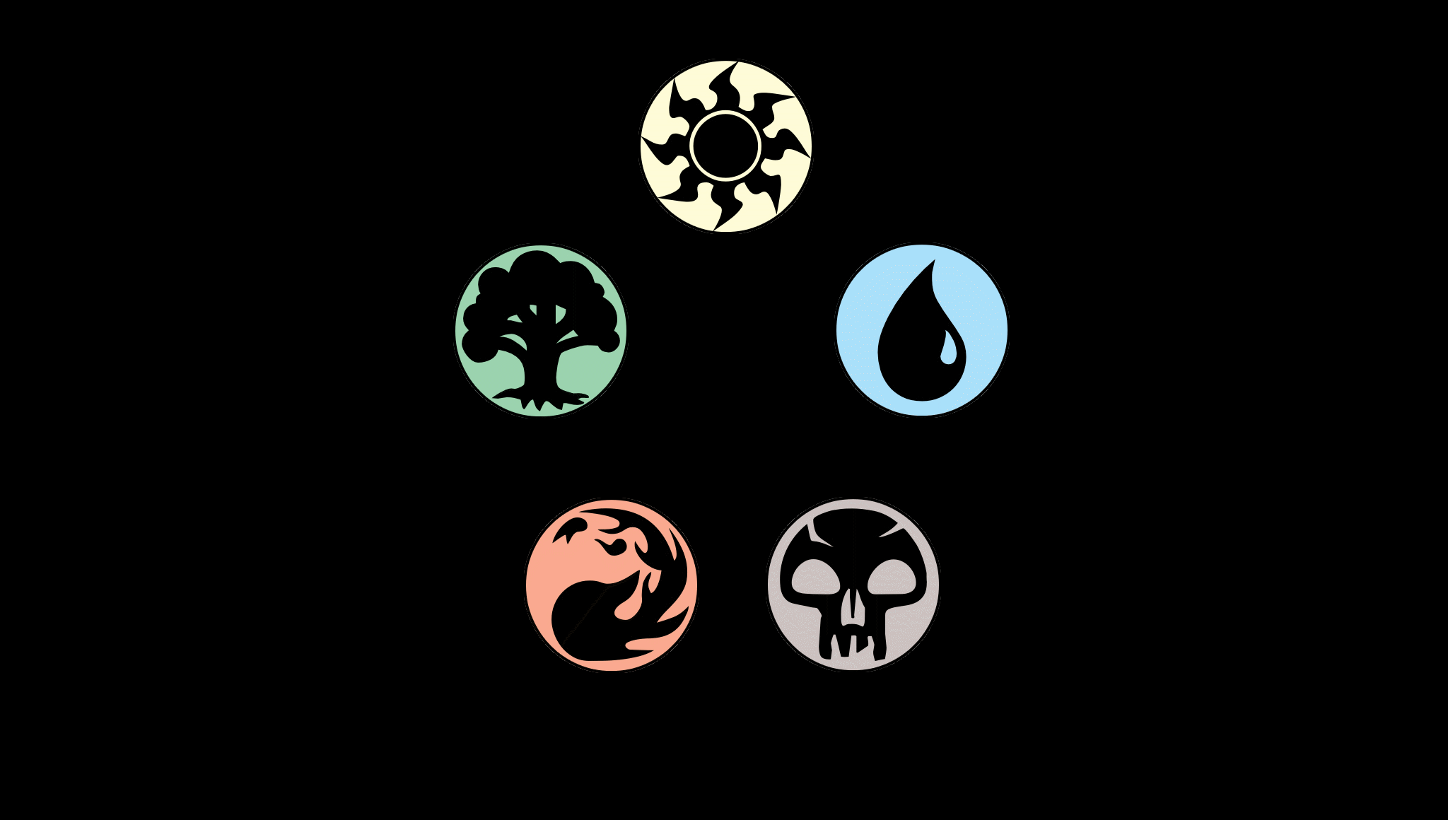 Magic the Gathering Mana