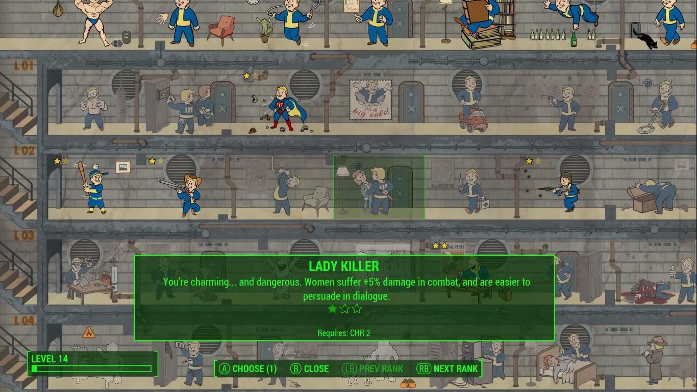 Fallout 4 Perk Chart