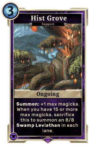 Hist_Grove