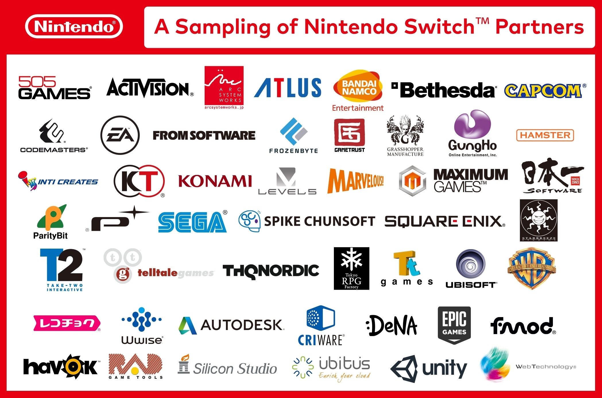 switch