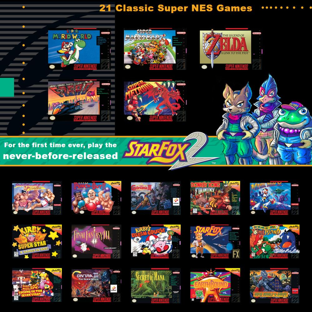 SNES Classic Edition Pre Orders Begin Late August