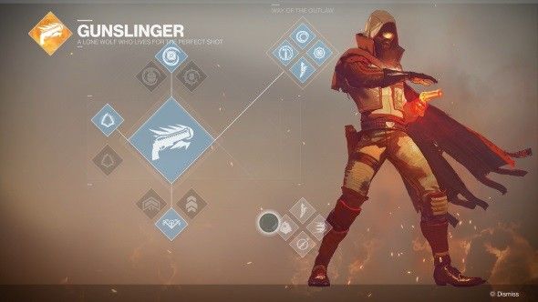 Destiny 2 Hunter Class Gunslinger