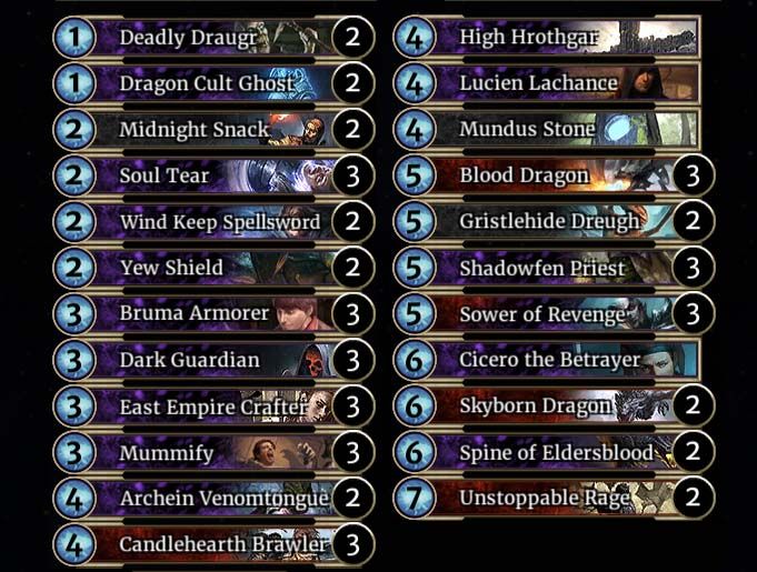 Elder Scrolls Legends Decks: Warrior (Dragon Warrior)