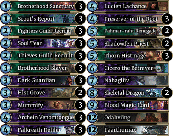 Soul Reaper Deck