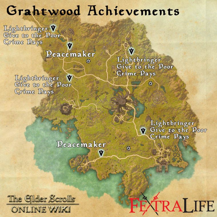 grahtwood-secrets-achievements-guide