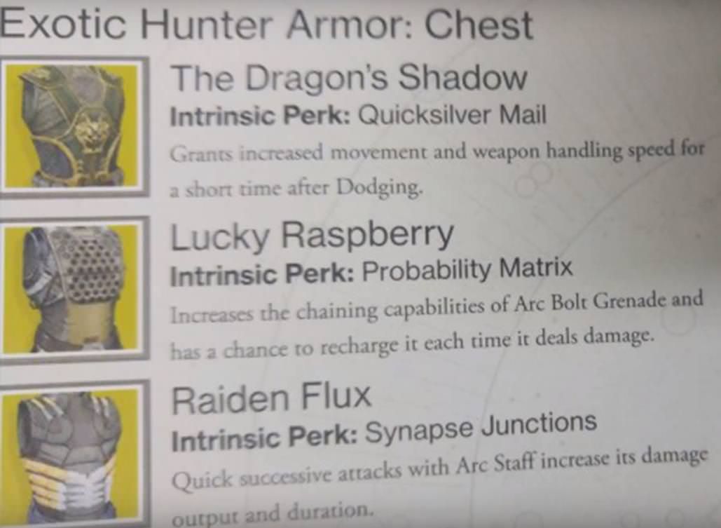 destiny-2-leaked-exotics-guide-hunterchests