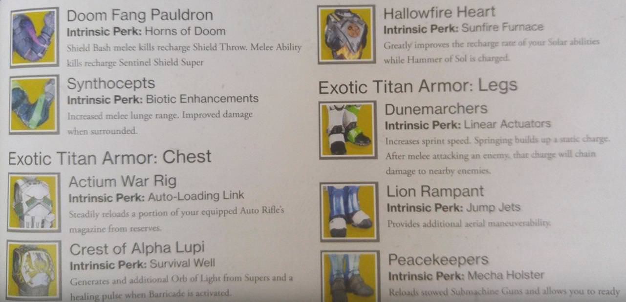 destiny-2-leaked-exotics-guide-titanchestlegs