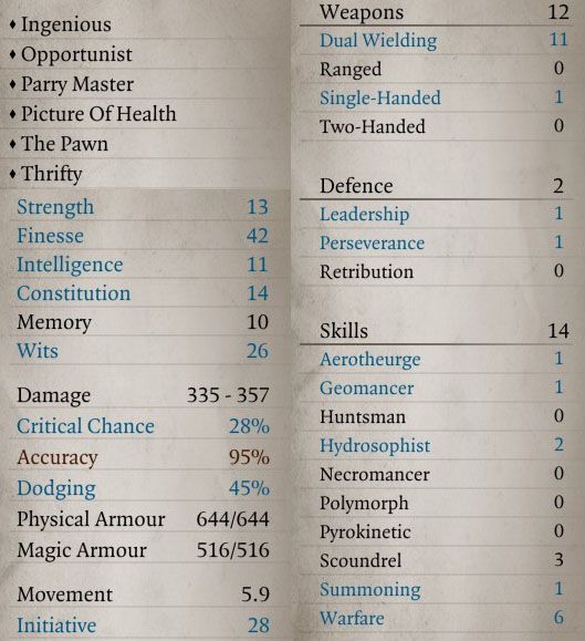 Duelist Divinity 2