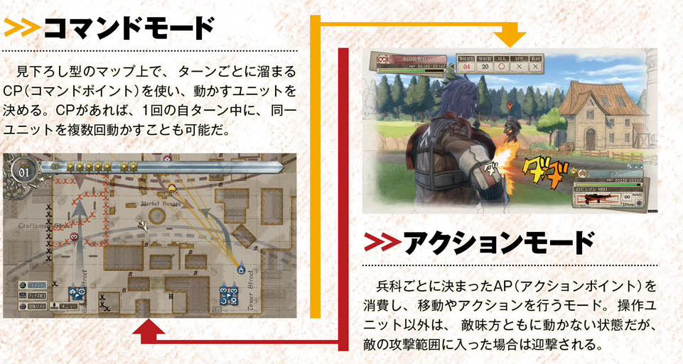 valkyria-chronicles-4-sega-tactical-rpg-jrpg-playstation-4-xbox-one-nintendo-switch-screenshots-famitsu