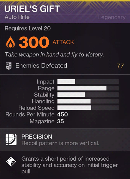 Uriels_Gift_Masterwork_Tooltip