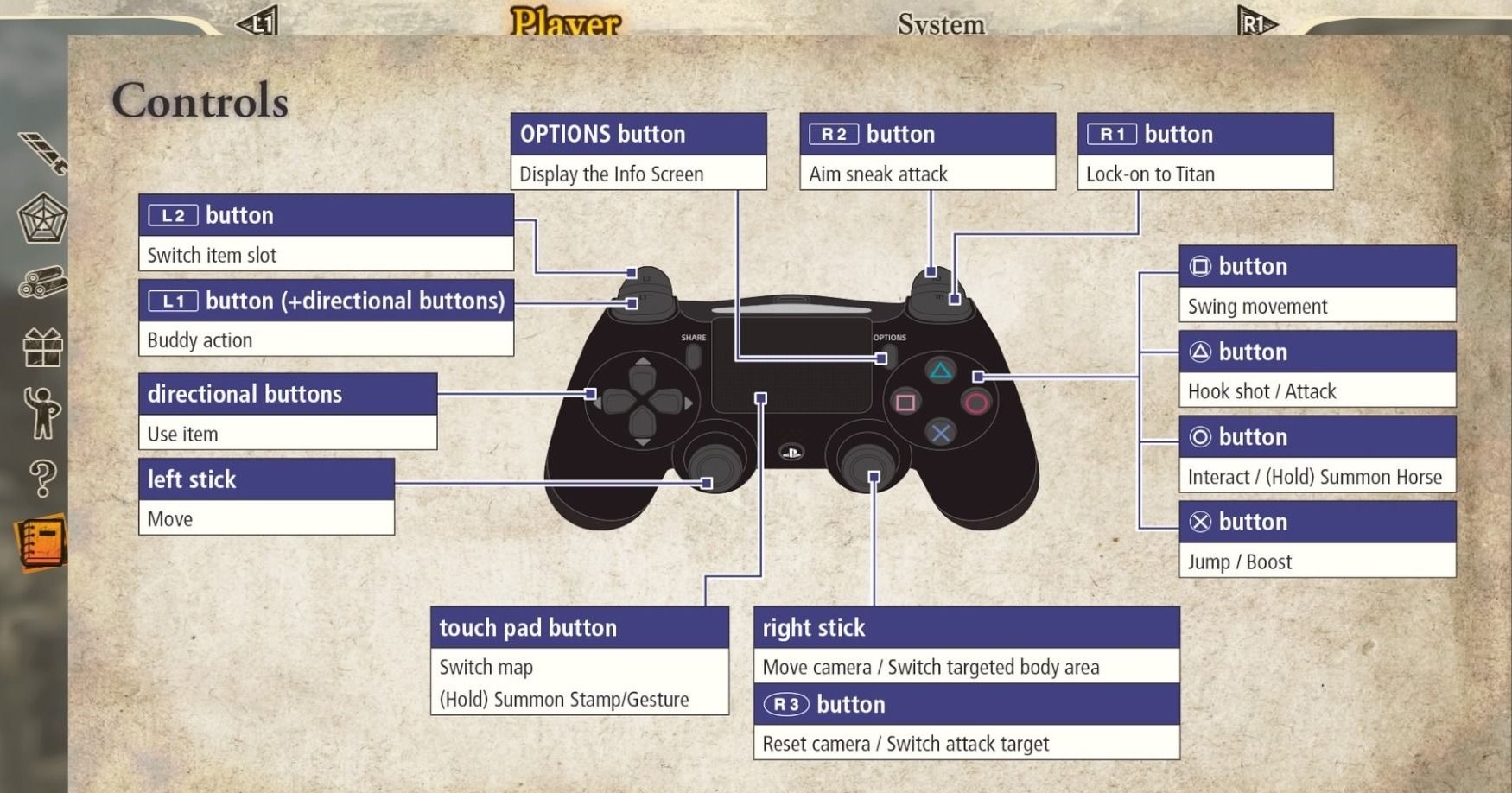 aot2 controls_aot_review