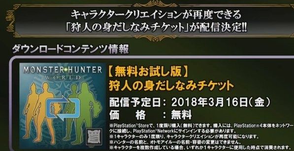 Monster Hunter World: Spring Update, Upcoming Events and More!