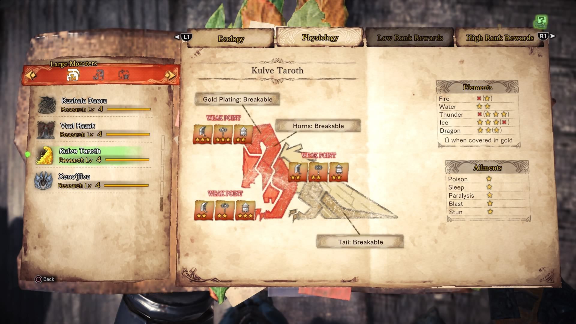 MHW: Spring Update 3.00, Kulve Taroth&rsquo;s Event, Armor, Weapons &amp; More