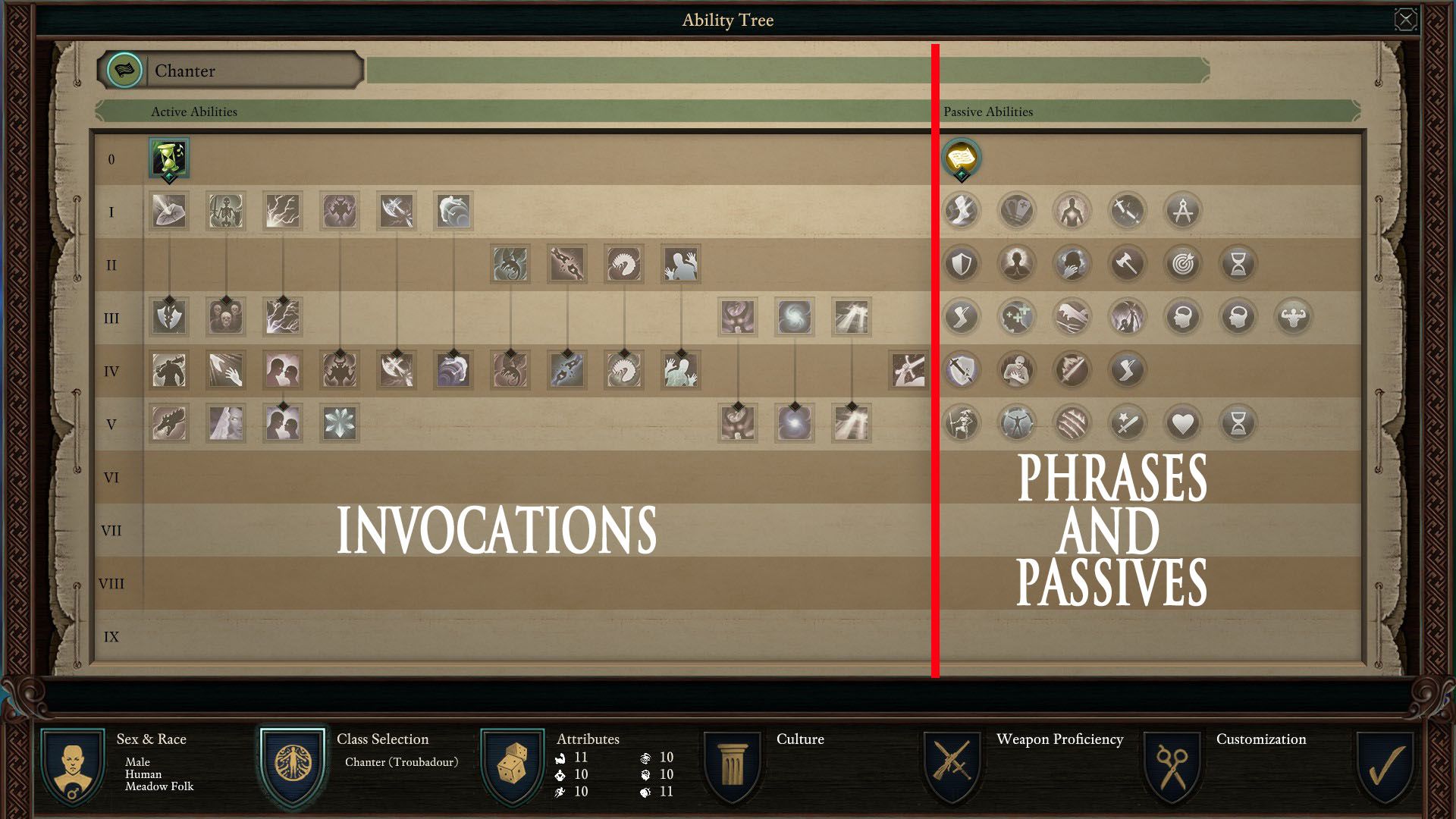 phrases_and_invocations