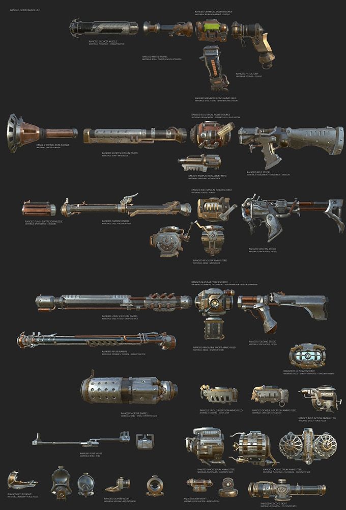 Gyre: Nova State Preview   Futuristic Steam Punk Action RPG