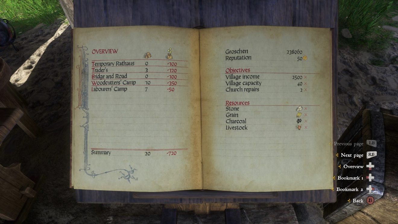 Kingdom Come: Deliverance&rsquo;s Hardcore Mode and DLC From the Ashes Let&rsquo;s Players Build and Manage a Village