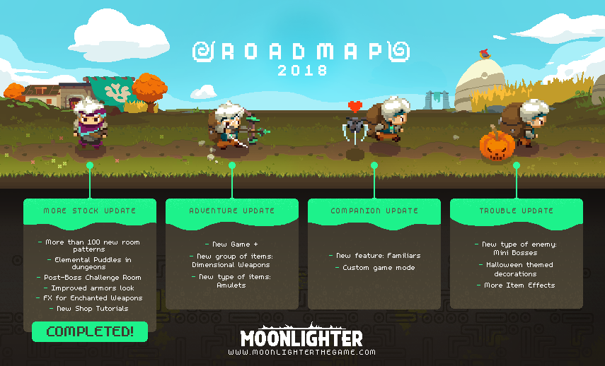 Moonlighter Receives First Big Content Update Adding Over 100 New Rooms and More