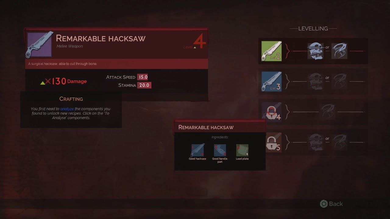 Vampyr Review   Taking a Bite Out of the RPG Genre