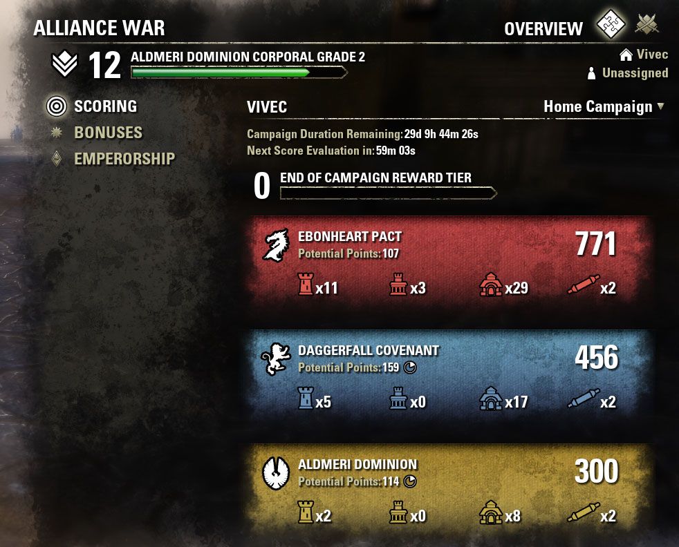 alliance_war