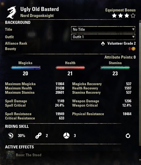 ESO Beginners Guide   Everything You Need to Know to Get Started