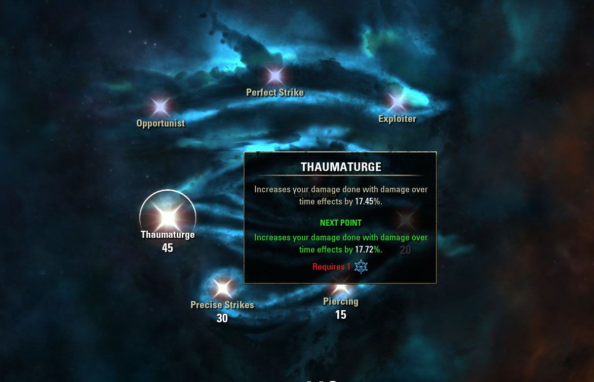 thaumaturge