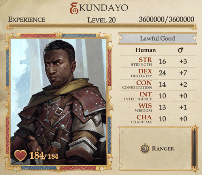 Pathfinder Kingmaker Builds: Ekundayo the Ranger