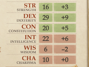 Pathfinder Kingmaker Builds: Jubilost the Alchemist