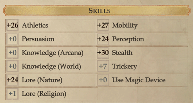 Pathfinder Kingmaker Builds: Ekundayo the Ranger