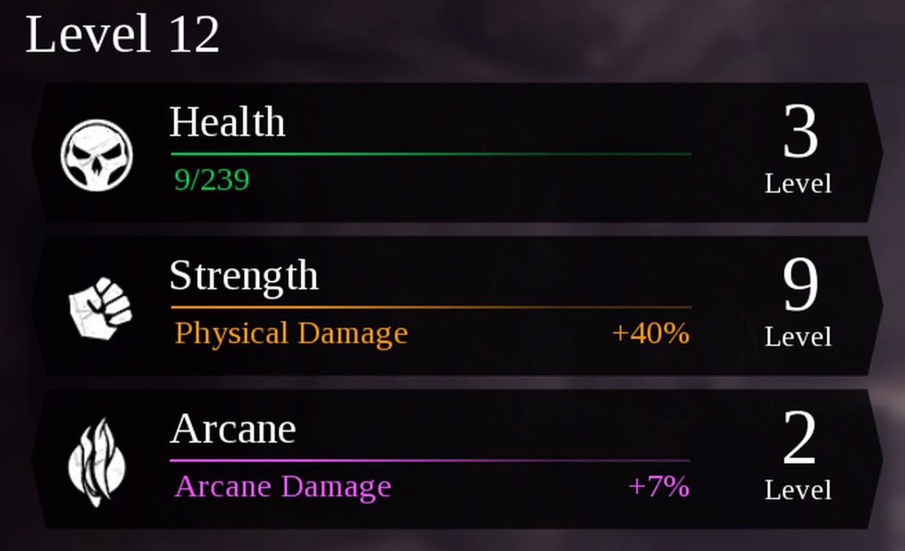 Attributes