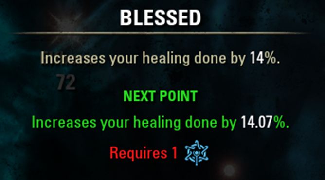 blessed