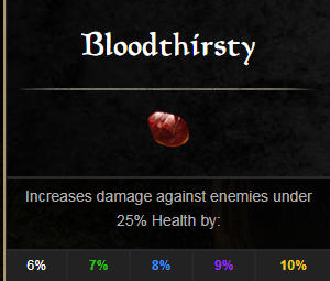 Kvatch Gladiator: ESO Set Guide   Escalated Execution