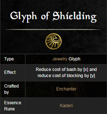 ESO Sorcerer Tank Build: Everlasting Lightning