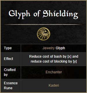 glyph_of_shielding