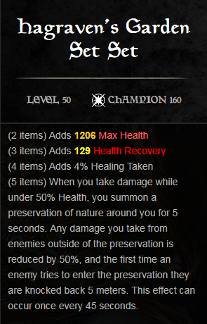 Hagraven&rsquo;s Garden: ESO Set Guide   Circular Safeguarding