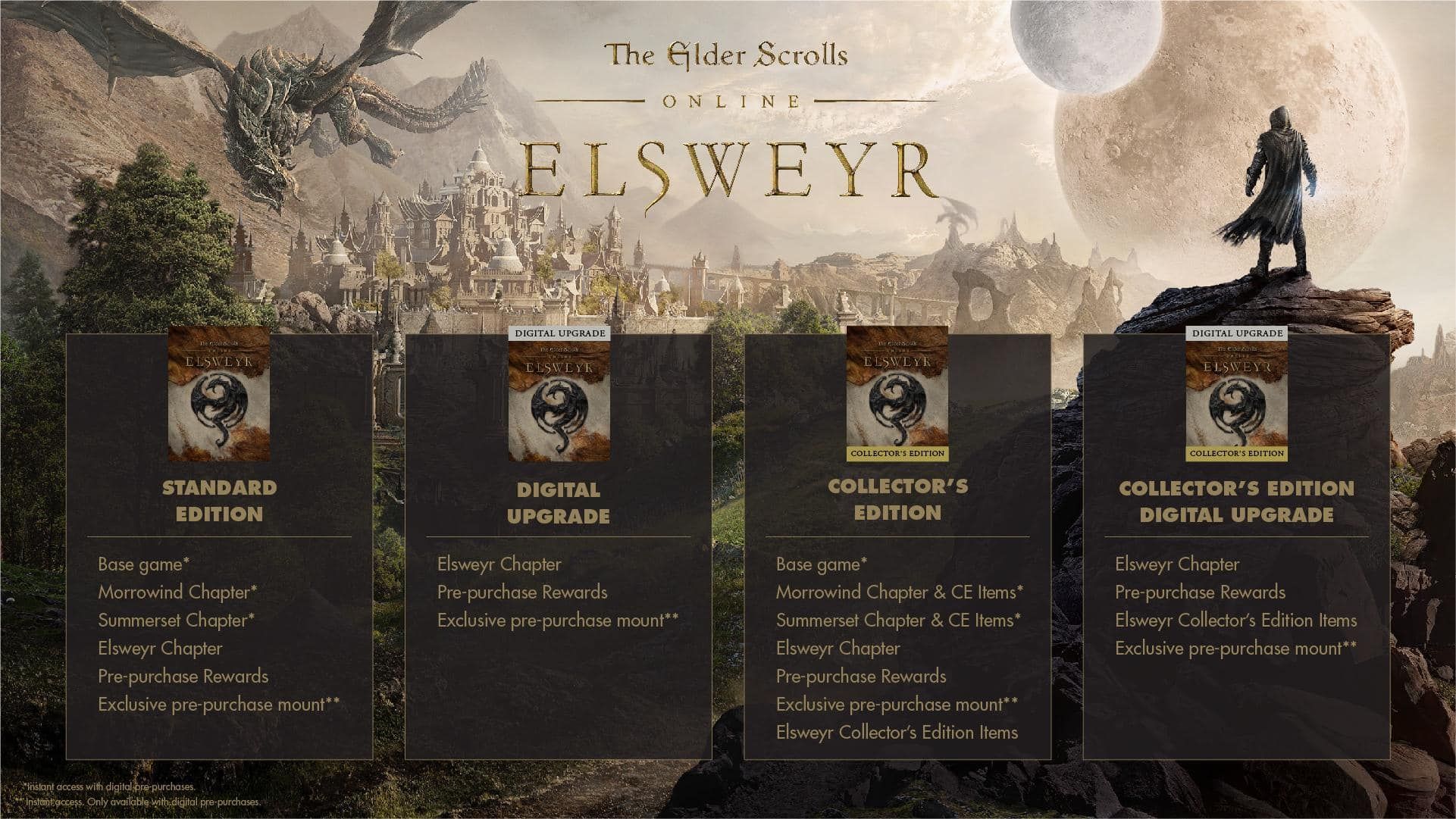 ESO Elsweyr to Release on June 4th