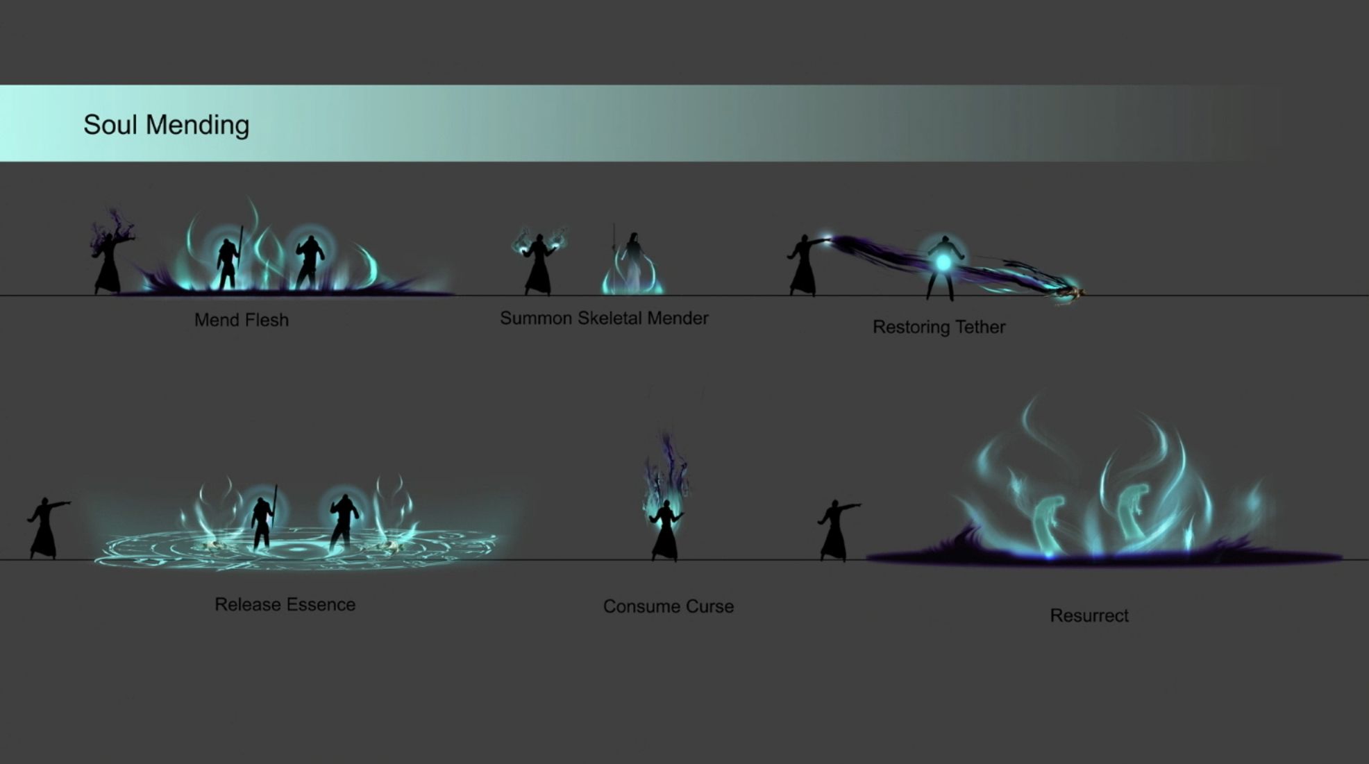 ESO Necromancer Class Soul Mending
