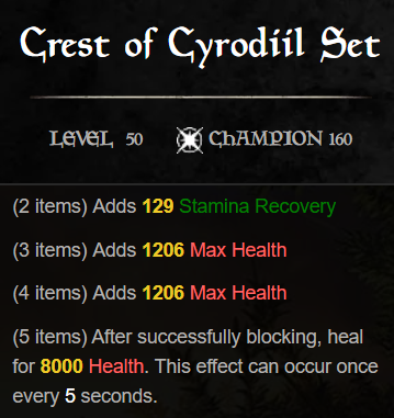crest for cyrodiil