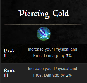 piercing cold