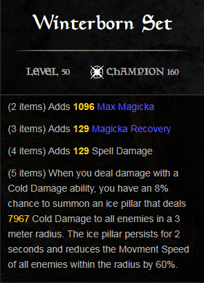 Icy Conjuror: ESO Sets Guide   Spectral Stalker