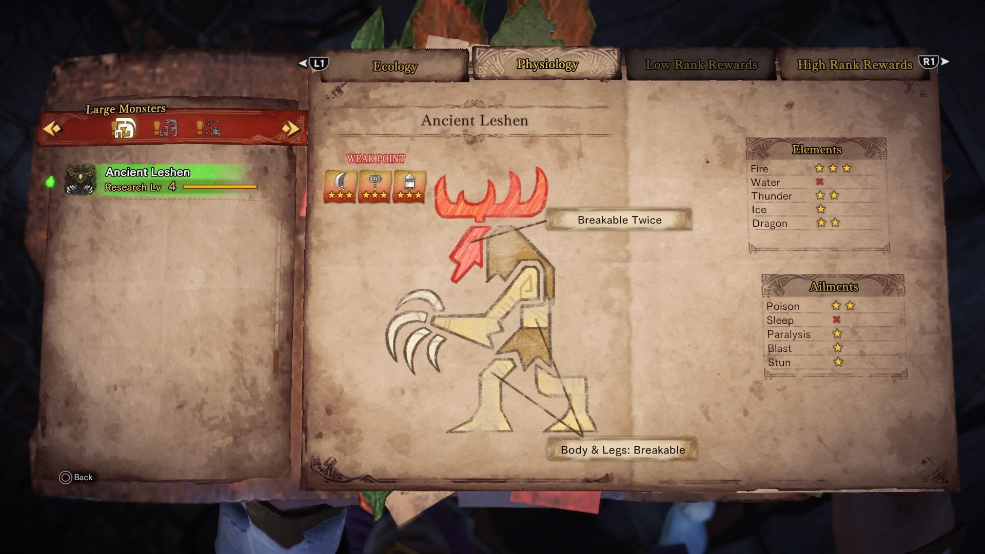 Ancient Leshen weakness