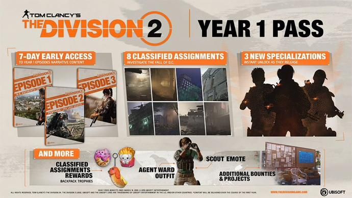 Ubisoft Outline The Division 2&rsquo;s First Year of Free Content