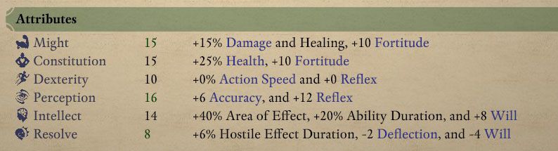 warlock-stats