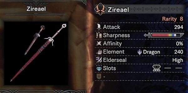 Monster Hunter World X The Witcher Contract: Woodland Spirit Guide