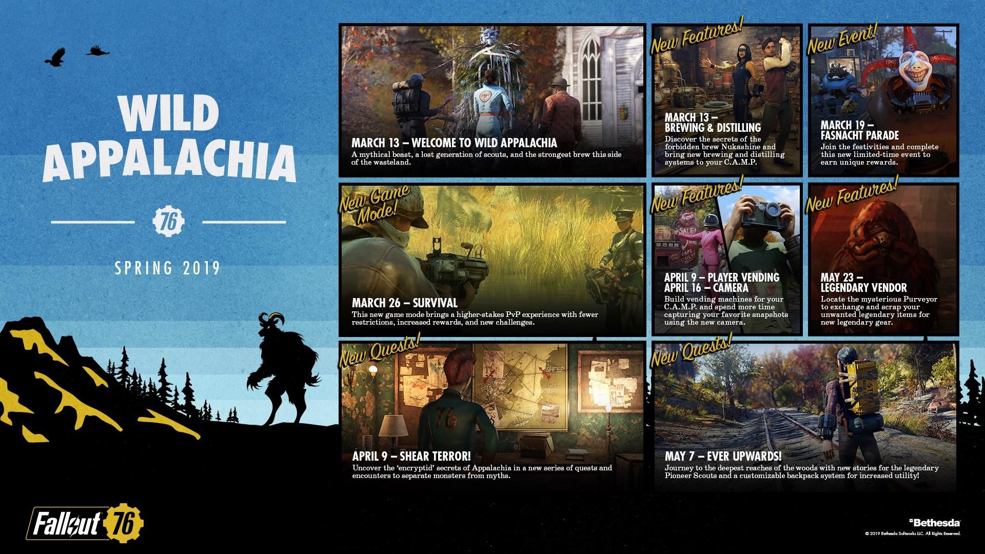 Fallout 76 Wild Appalachia Update Moved to March 13th