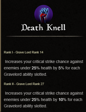 death