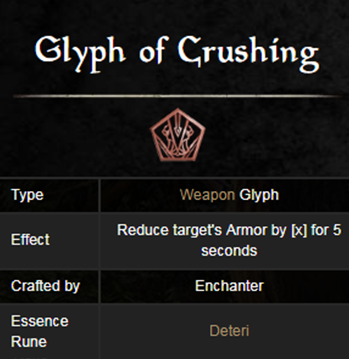 glyph